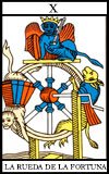 Tirada de Tarot con 10 Cartas