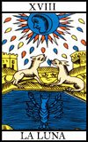 Tirada de Tarot con 10 Cartas