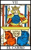 Tirada de Tarot con 10 Cartas